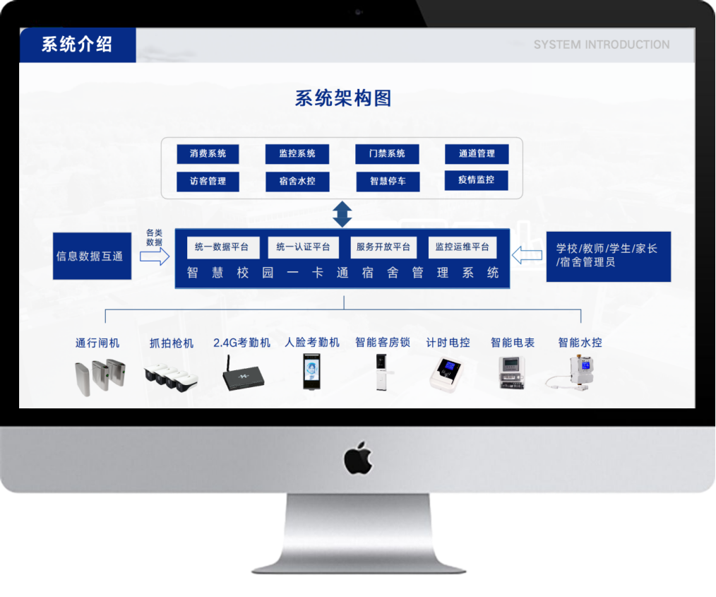 智慧校園宿舍管理系統(tǒng)簡(jiǎn)介